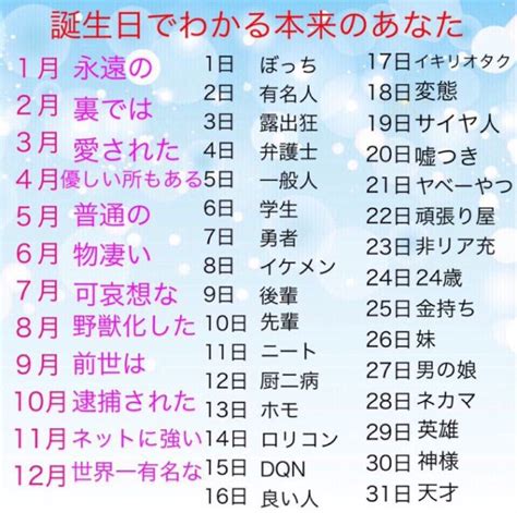 4月30日 性格|【誕生日占い】4月30日生まれの性格とは？魅力的な特徴を紹介